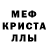 Метамфетамин пудра Sorin Markov